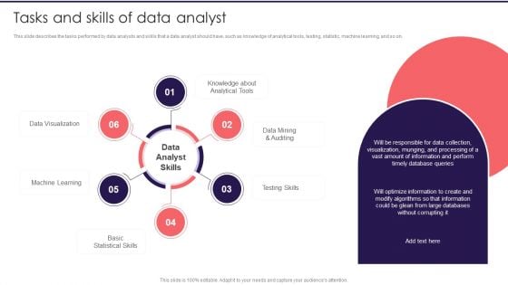 Information Studies Tasks And Skills Of Data Analyst Themes PDF