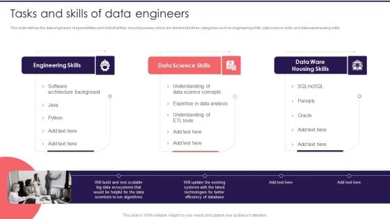 Information Studies Tasks And Skills Of Data Engineers Infographics PDF