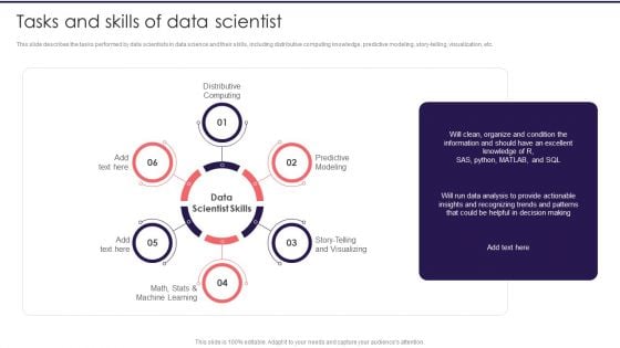 Information Studies Tasks And Skills Of Data Scientist Structure PDF Information Studies Tasks And Skills Of Data Scientist Structure PDF