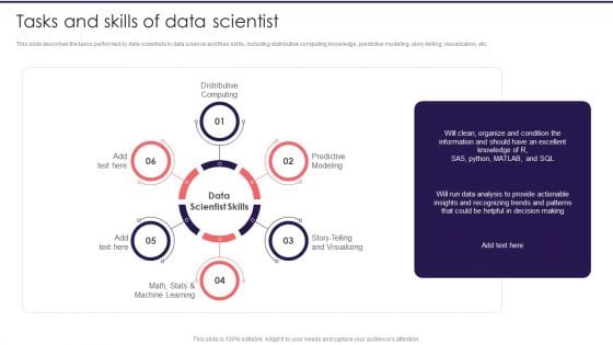 Information Studies Tasks And Skills Of Data Scientist Structure PDF