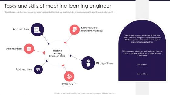 Information Studies Tasks And Skills Of Machine Learning Engineer Brochure PDF