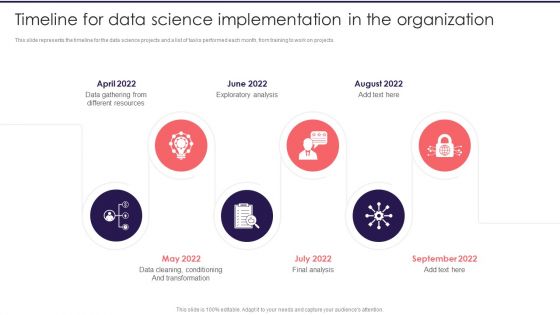 Information Studies Timeline For Data Science Implementation In The Organization Infographics PDF