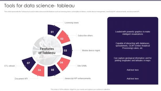 Information Studies Tools For Data Science Tableau Demonstration PDF