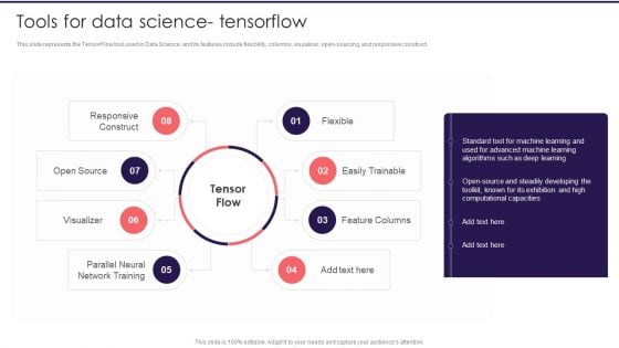 Information Studies Tools For Data Science Tensorflow Ideas PDF