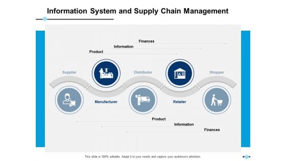 Information System And Supply Chain Management Manufacturer Ppt PowerPoint Presentation Gallery Ideas