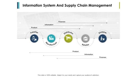 Information System And Supply Chain Management Ppt PowerPoint Presentation Portfolio File Formats