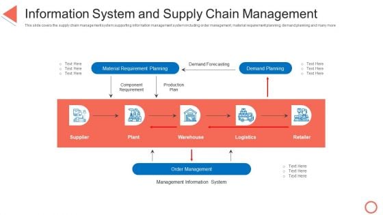Information System And Supply Chain Management STP Approaches In Retail Marketing Ppt Show Mockup PDF