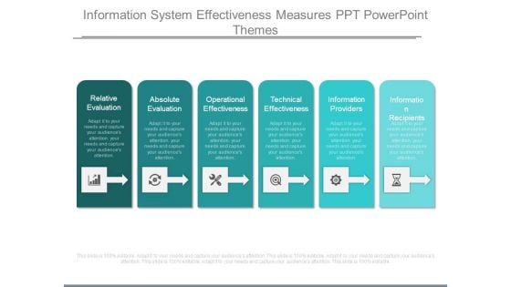 Information System Effectiveness Measures Ppt Powerpoint Themes