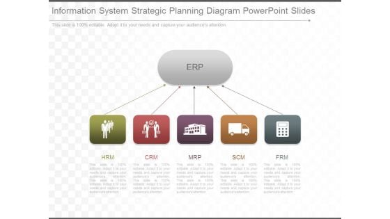 Information System Strategic Planning Diagram Powerpoint Slides