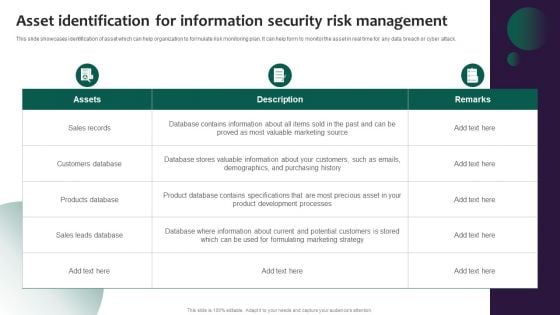 Information Systems Security And Risk Management Plan Asset Identification For Information Security Risk Management Background PDF