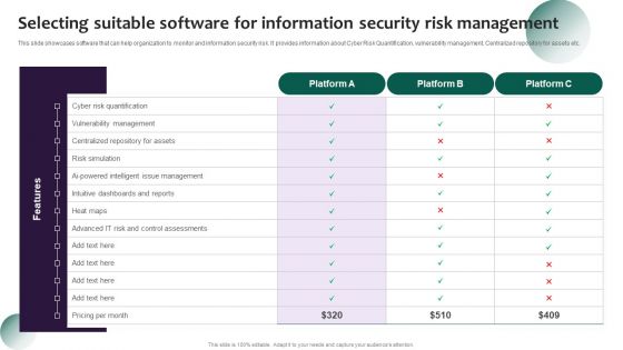 Information Systems Security And Risk Management Plan Selecting Suitable Software For Information Security Risk Management Diagrams PDF