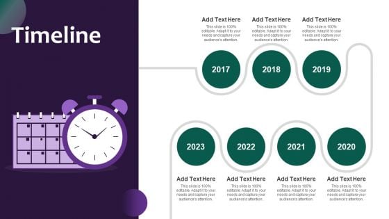 Information Systems Security And Risk Management Plan Timeline Professional PDF Information Systems Security And Risk Management Plan Timeline Professional PDF