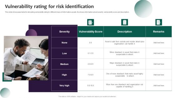 Information Systems Security And Risk Management Plan Vulnerability Rating For Risk Identification Slides PDF