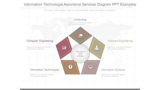 Information Technologie Assurance Services Diagram Ppt Examples