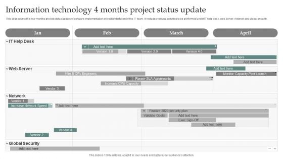 Information Technology 4 Months Project Status Update Guidelines PDF