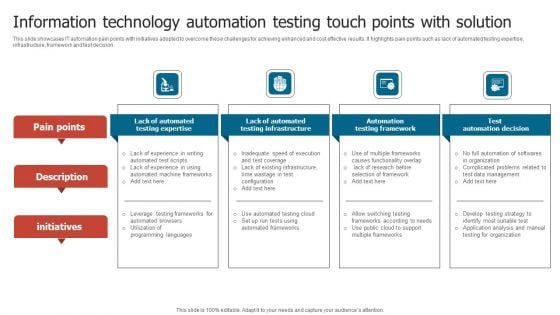 Information Technology Automation Testing Touch Points With Solution Pictures PDF