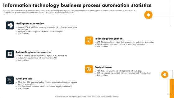 Information Technology Business Process Automation Statistics Formats PDF