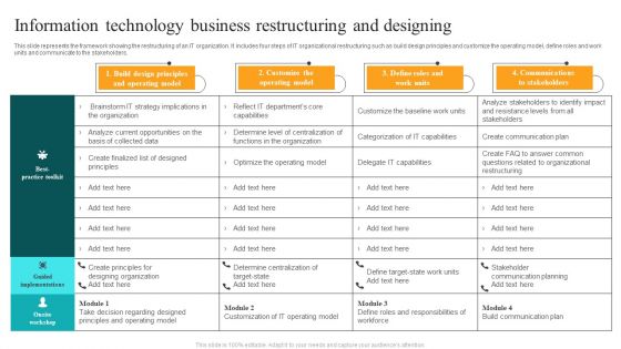 Information Technology Business Restructuring And Designing Graphics PDF