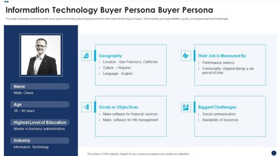 Information Technology Buyer Persona Buyer Persona Inspiration PDF
