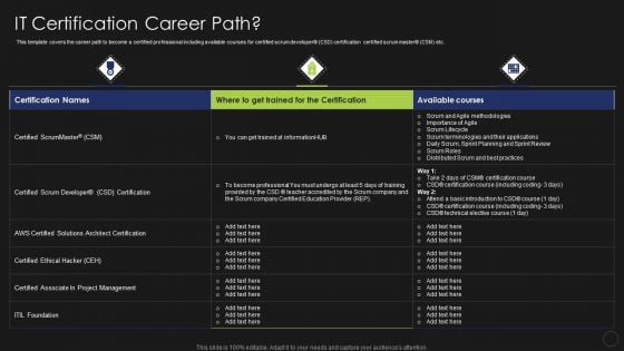 Information Technology Certifications Advantages IT Certification Career Path Diagrams PDF Information Technology Certifications Advantages IT Certification Career Path Diagrams PDF