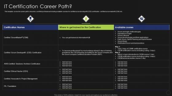 Information Technology Certifications Advantages IT Certification Career Path Diagrams PDF