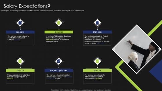 Information Technology Certifications Advantages Salary Expectations Demonstration PDF Information Technology Certifications Advantages Salary Expectations Demonstration PDF
