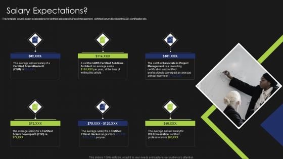 Information Technology Certifications Advantages Salary Expectations Demonstration PDF