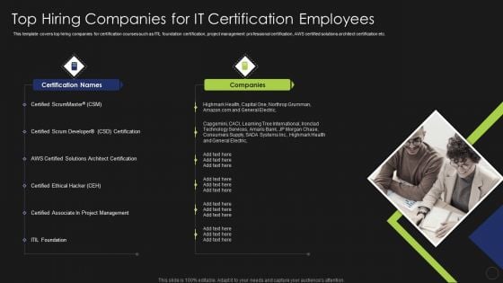 Information Technology Certifications Advantages Top Hiring Companies For IT Certification Sample PDF