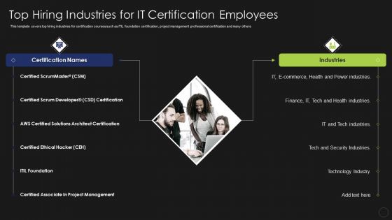 Information Technology Certifications Advantages Top Hiring Industries For IT Certification Information PDF