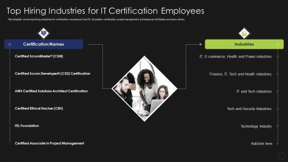 Information Technology Certifications Advantages Top Hiring Industries For IT Certification Information PDF Information Technology Certifications Advantages Top Hiring Industries For IT Certification Information PDF