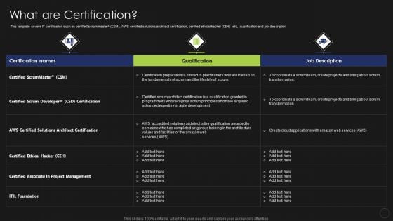 Information Technology Certifications Advantages What Are Certification Themes PDF Information Technology Certifications Advantages What Are Certification Themes PDF