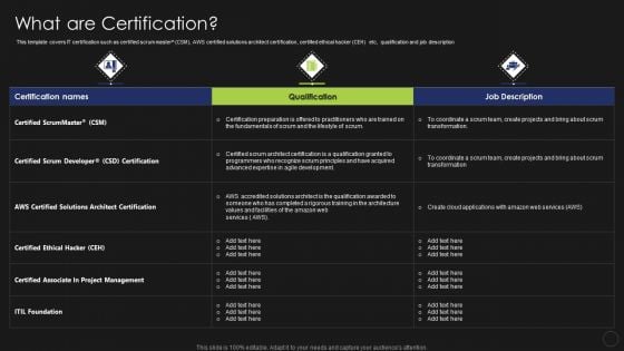 Information Technology Certifications Advantages What Are Certification Themes PDF