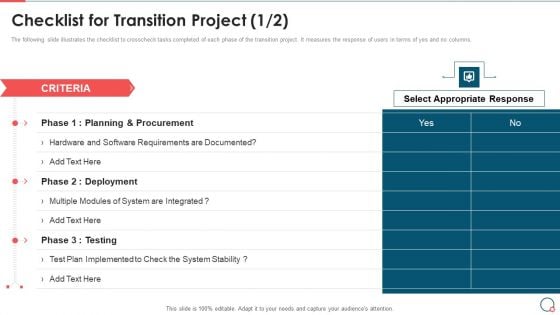 Information Technology Change Implementation Plan Checklist For Transition Project Microsoft PDF Information Technology Change Implementation Plan Checklist For Transition Project Microsoft PDF