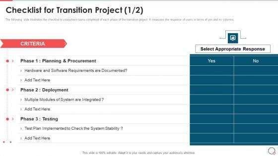 Information Technology Change Implementation Plan Checklist For Transition Project Microsoft PDF