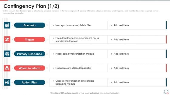 Information Technology Change Implementation Plan Contingency Plan Microsoft PDF