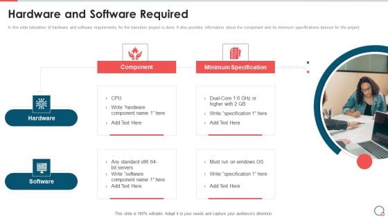 Information Technology Change Implementation Plan Hardware And Software Required Background PDF