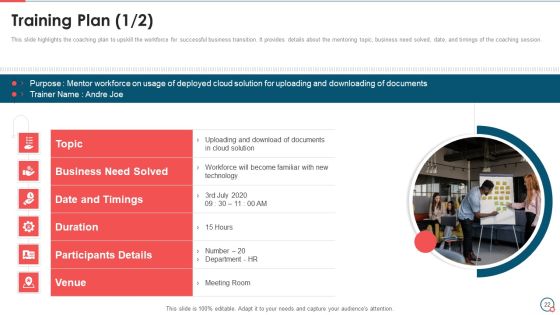 Information Technology Change Implementation Plan Ppt PowerPoint Presentation Complete Deck With Slides Slide22