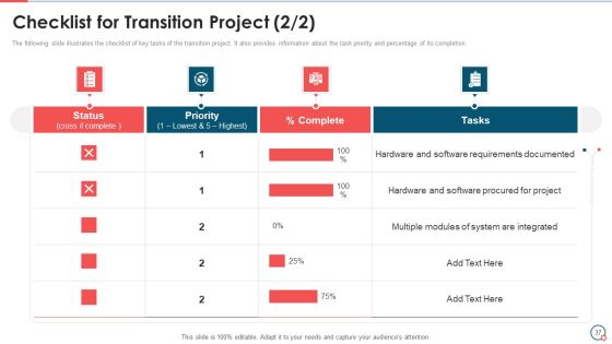 Information Technology Change Implementation Plan Ppt PowerPoint Presentation Complete Deck With Slides Slide37