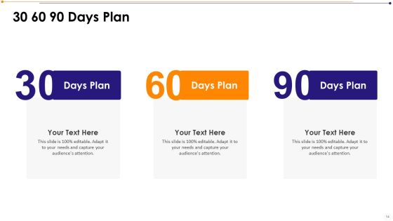 Information Technology Community Institution Scorecard Ppt PowerPoint Presentation Complete Deck With Slides Slide14