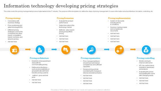 Information Technology Developing Pricing Strategies Ppt Portfolio Templates PDF