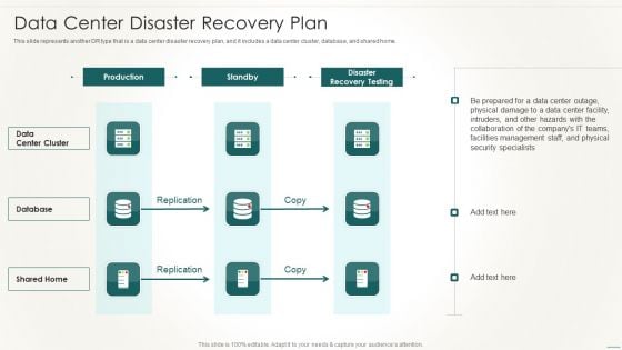 Information Technology Disaster Resilience Plan Data Center Disaster Recovery Plan Mockup PDF Information Technology Disaster Resilience Plan Data Center Disaster Recovery Plan Mockup PDF