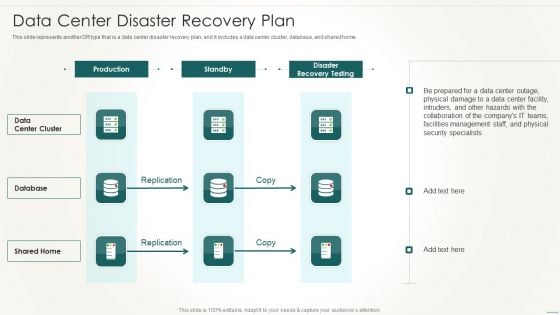 Information Technology Disaster Resilience Plan Data Center Disaster Recovery Plan Mockup PDF