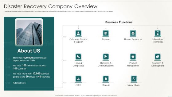 Information Technology Disaster Resilience Plan Disaster Recovery Company Overview Guidelines PDF