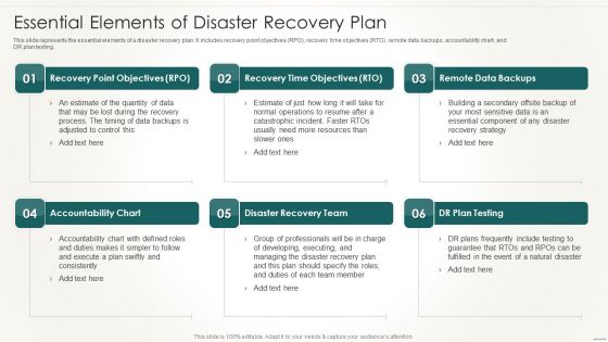 Information Technology Disaster Resilience Plan Essential Elements Of Disaster Recovery Plan Introduction PDF Information Technology Disaster Resilience Plan Essential Elements Of Disaster Recovery Plan Introduction PDF