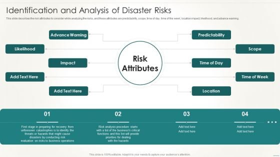 Information Technology Disaster Resilience Plan Identification And Analysis Of Disaster Risks Pictures PDF
