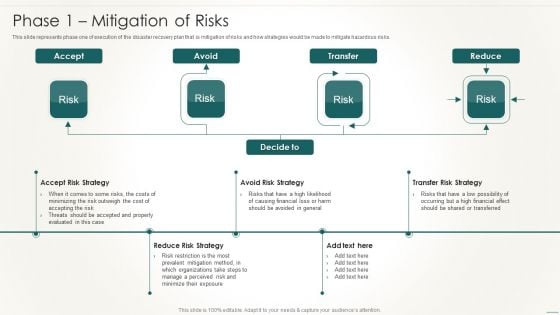 Information Technology Disaster Resilience Plan Phase 1 Mitigation Of Risks Guidelines PDF Information Technology Disaster Resilience Plan Phase 1 Mitigation Of Risks Guidelines PDF