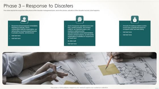 Information Technology Disaster Resilience Plan Phase 3 Response To Disasters Introduction PDF