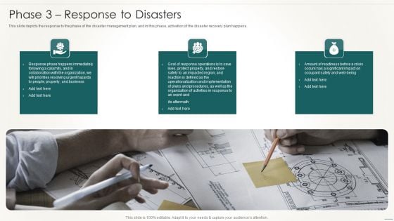 Information Technology Disaster Resilience Plan Phase 3 Response To Disasters Introduction PDF Information Technology Disaster Resilience Plan Phase 3 Response To Disasters Introduction PDF