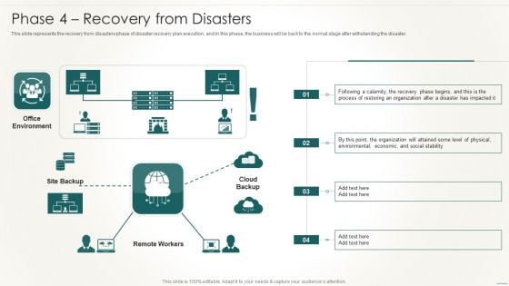 Information Technology Disaster Resilience Plan Phase 4 Recovery From Disasters Structure PDF