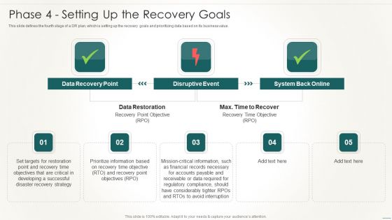 Information Technology Disaster Resilience Plan Phase 4 Setting Up The Recovery Goals Infographics PDF